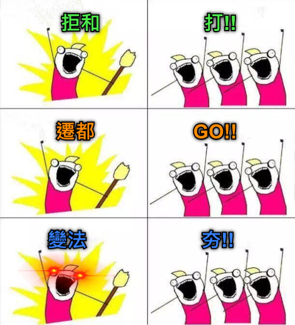 拒和                   打!! 遷都                  GO!! 變法                     夯!!