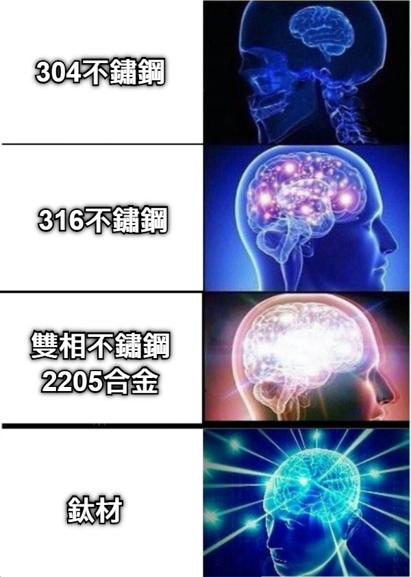 304不鏽鋼 316不鏽鋼 雙相不鏽鋼 2205合金 鈦材