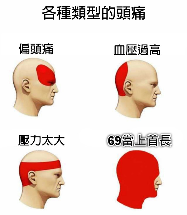 69當上首長