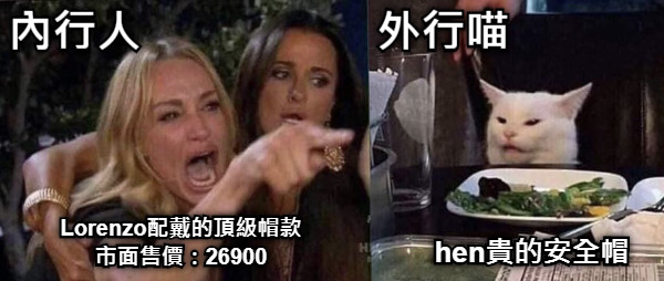 Lorenzo配戴的頂級帽款 市面售價：26900 hen貴的安全帽 內行人 外行喵