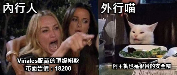 Viñales配戴的頂級帽款 市面售價：18200 阿不就也是很貴的安全帽 內行人 外行喵