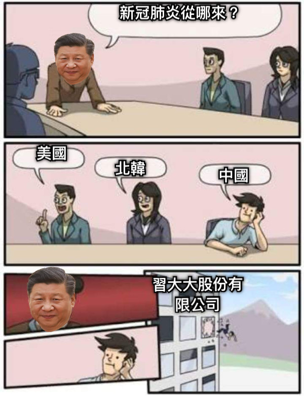 新冠肺炎從哪來？ 美國 北韓 中國 習大大股份有限公司