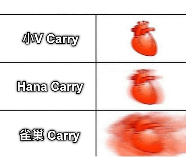 小V Carry Hana Carry 雀巢 Carry
