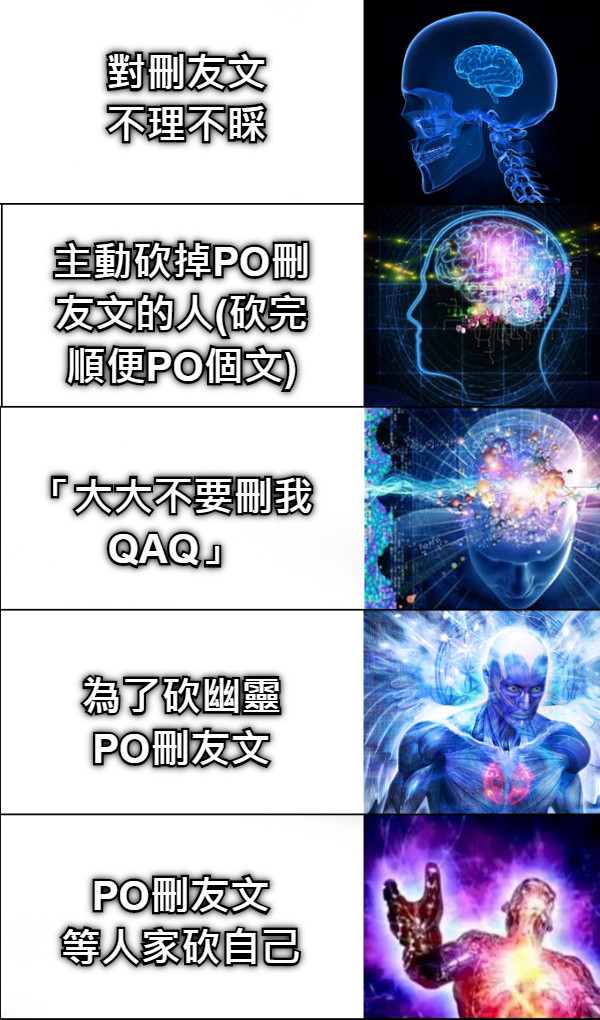 對刪友文 不理不睬 主動砍掉PO刪友文的人(砍完順便PO個文) 「大大不要刪我QAQ」 為了砍幽靈 PO刪友文 PO刪友文 等人家砍自己