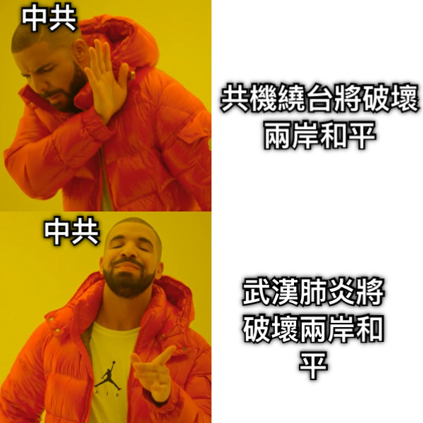武漢肺炎將破壞兩岸和平 共機繞台將破壞兩岸和平 中共 中共
