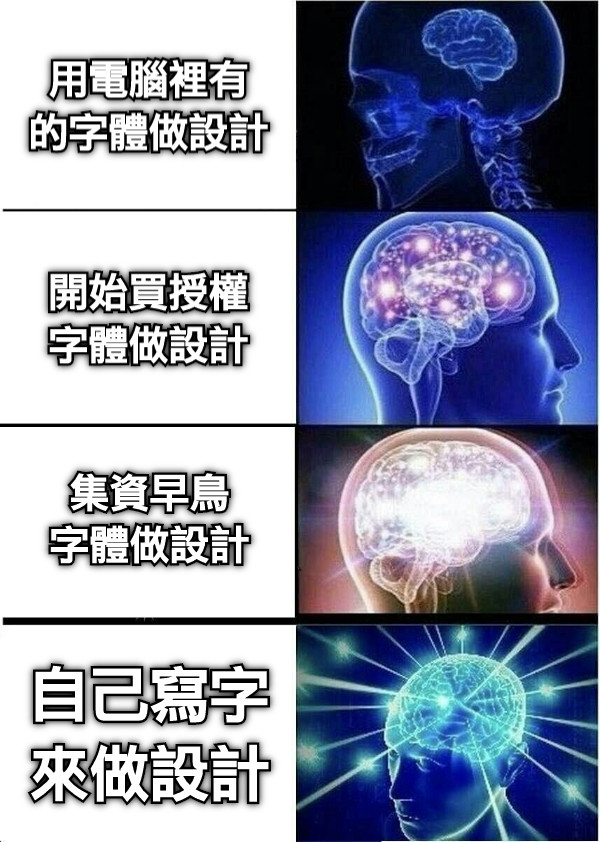 用電腦裡有 的字體做設計  開始買授權 字體做設計 集資早鳥 字體做設計 自己寫字 來做設計