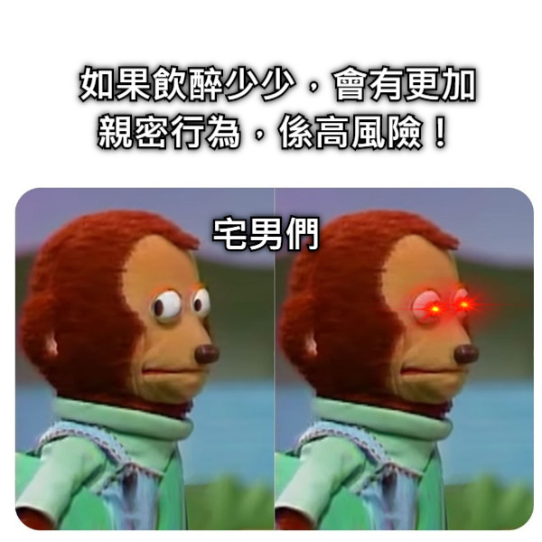 如果飲醉少少，會有更加親密行為，係高風險！ 宅男們