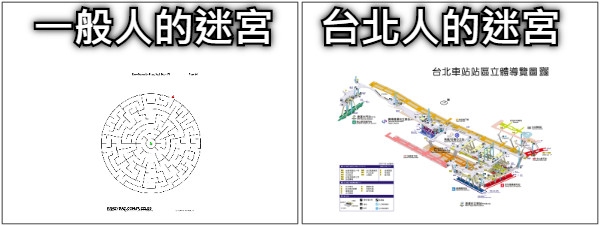 台北人的迷宮 一般人的迷宮