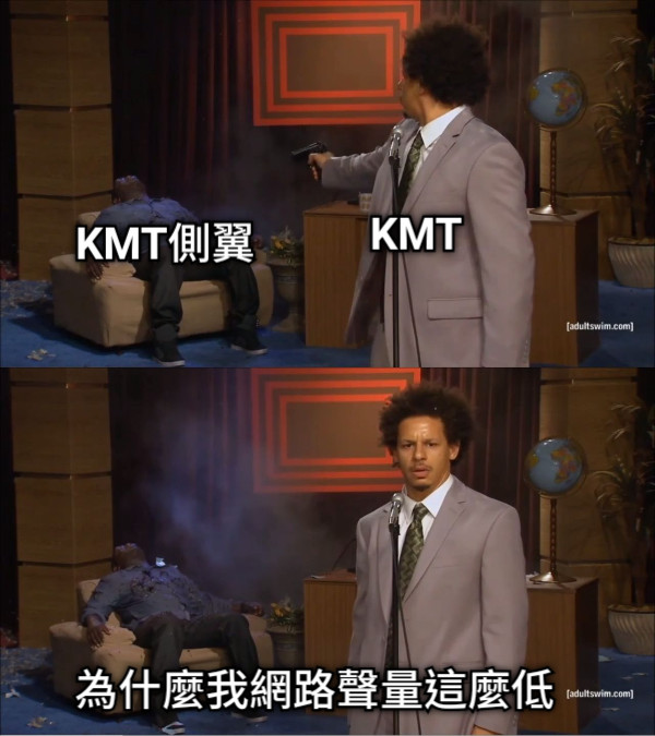 KMT側翼 KMT 為什麼我網路聲量這麼低