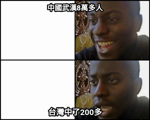 中國武漢8萬多人 台灣中了200多