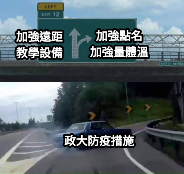 加強遠距教學設備 加強點名 加強量體溫 政大防疫措施