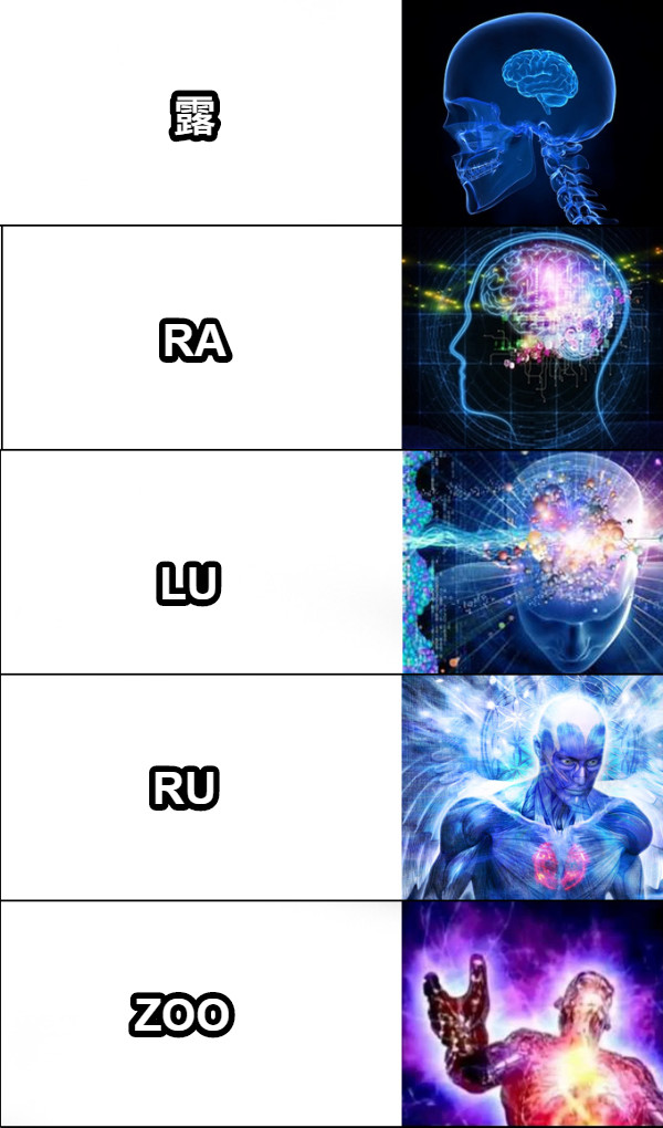 露  LU RU ZOO RA