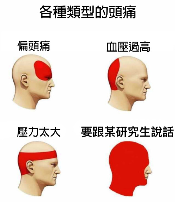 要跟某研究生說話