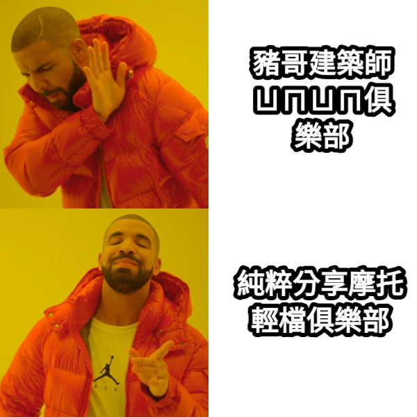 豬哥建築師ㄩㄇㄩㄇ俱樂部 純粹分享摩托 輕檔俱樂部