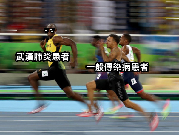 一般傳染病患者 武漢肺炎患者