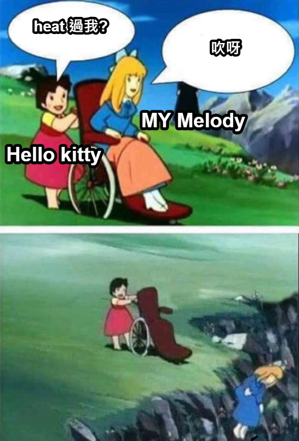 heat 過我? 吹呀 Hello kitty MY Melody