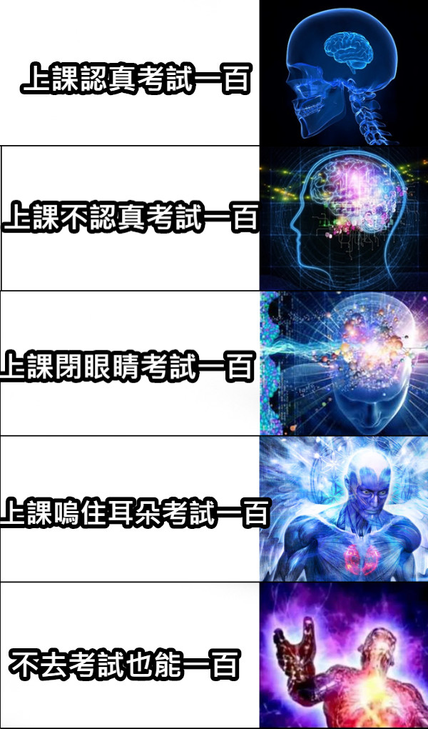 上課認真考試一百 不去考試也能一百 上課嗚住耳朵考試一百 上課閉眼睛考試一百 上課不認真考試一百