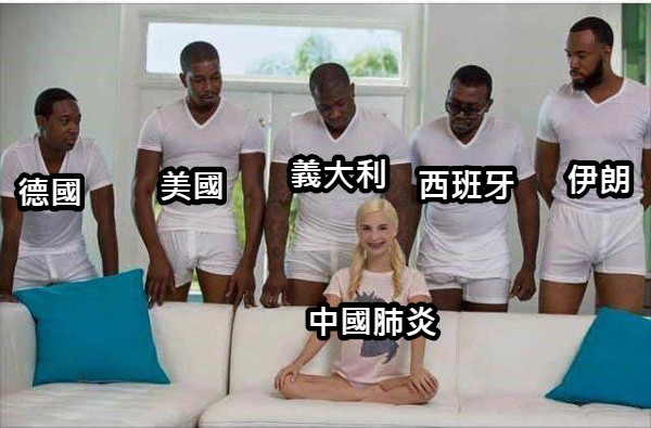 中國肺炎 義大利 美國 西班牙 德國 伊朗