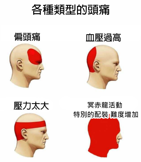 冥赤龍活動  特別的配裝 難度增加