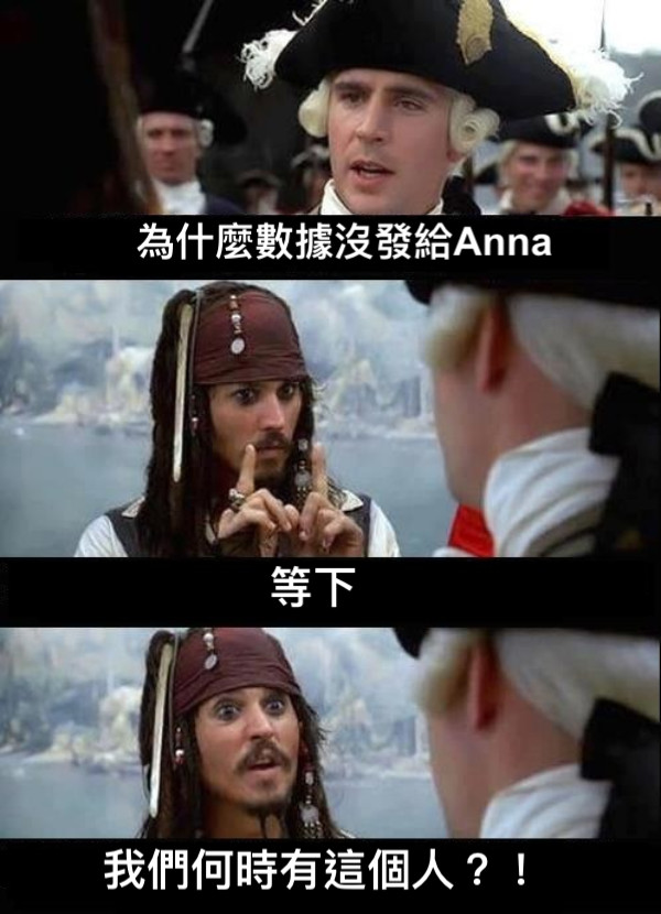 為什麼數據沒發給Anna 等下 我們何時有這個人？！