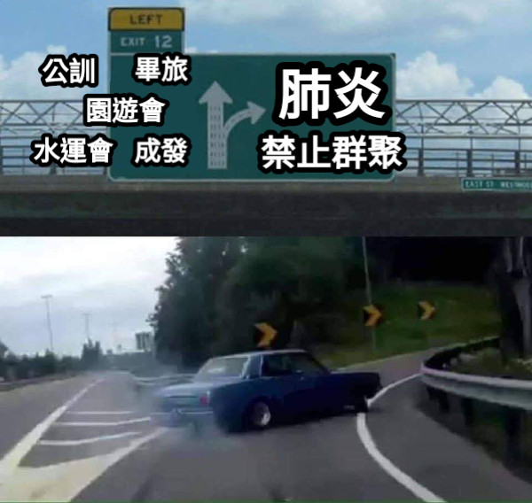 畢旅 成發 園遊會 水運會 公訓 肺炎 禁止群聚