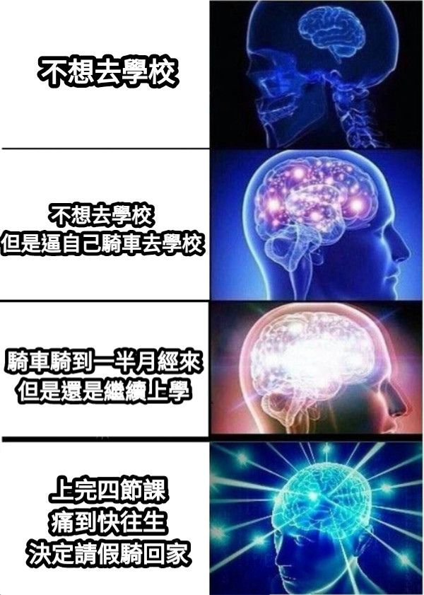 不想去學校 不想去學校 但是逼自己騎車去學校 騎車騎到一半月經來 但是還是繼續上學 上完四節課 痛到快往生 決定請假騎回家