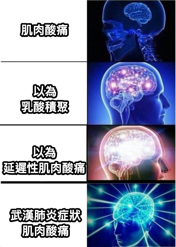 肌肉酸痛 以為 乳酸積聚 以為 延遲性肌肉酸痛 武漢肺炎症狀 肌肉酸痛