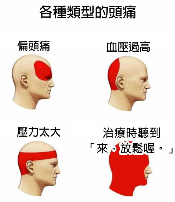 治療時聽到 「來，放鬆喔。」