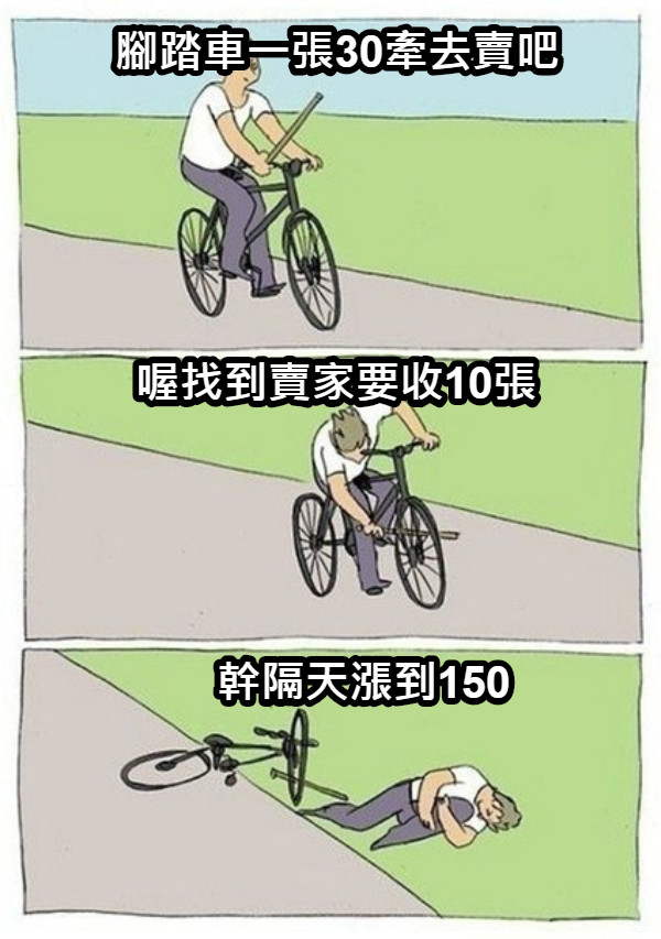 腳踏車一張30牽去賣吧 喔找到賣家要收10張 幹隔天漲到150