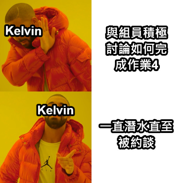與組員積極討論如何完成作業4 一直潛水直至被約談 Kelvin Kelvin