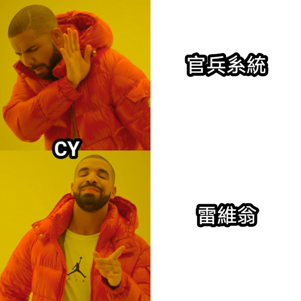 官兵系統 雷維翁 CY