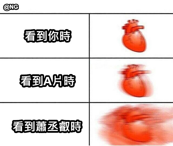 看到你時 看到A片時 看到蕭丞叡時