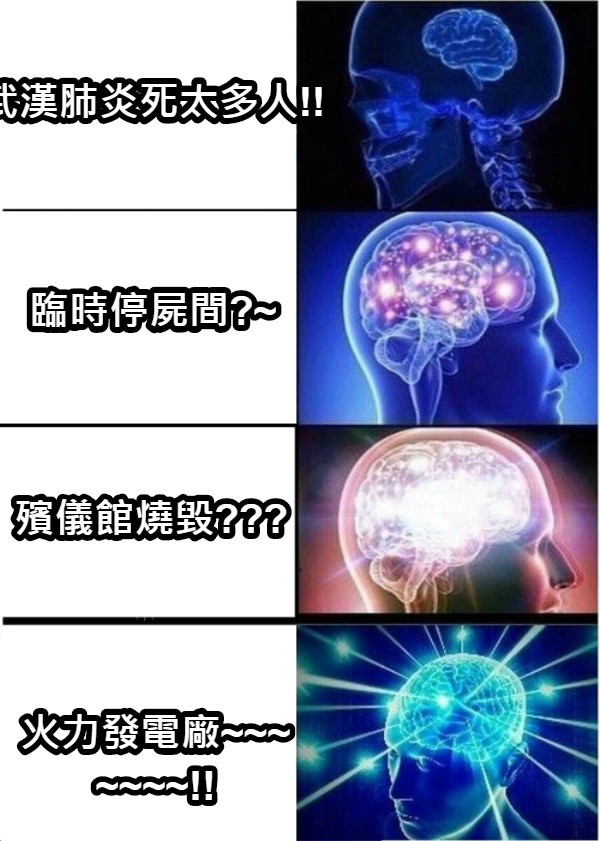 武漢肺炎死太多人!! 臨時停屍間?~ 殯儀館燒毀??? 火力發電廠~~~~~~~!!