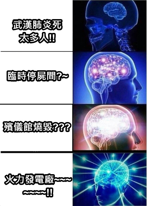 武漢肺炎死 太多人!! 臨時停屍間?~ 殯儀館燒毀??? 火力發電廠~~~~~~~!!