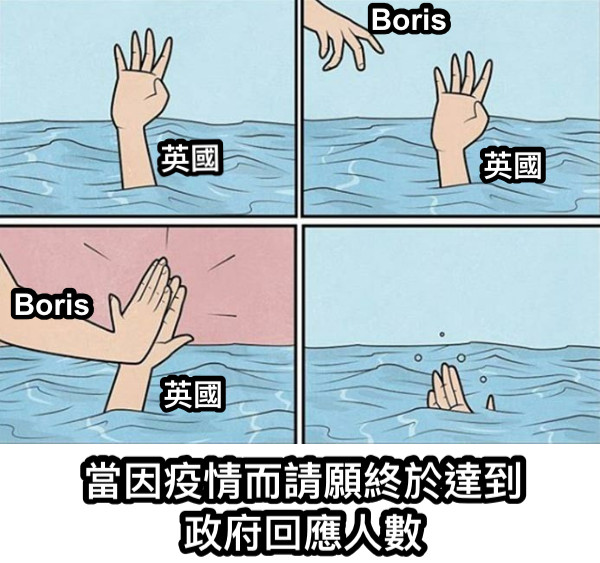 英國 英國 Boris Boris 英國 當因疫情而請願終於達到政府回應人數