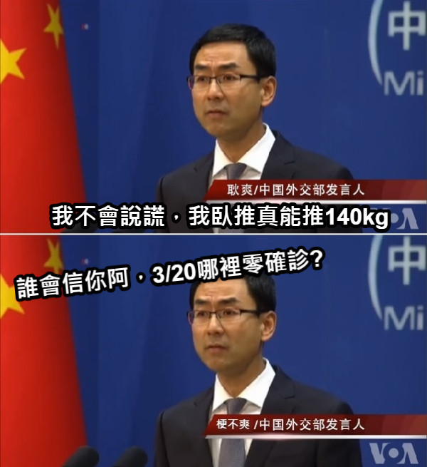 我不會說謊，我臥推真能推140kg 誰會信你阿，3/20哪裡零確診?