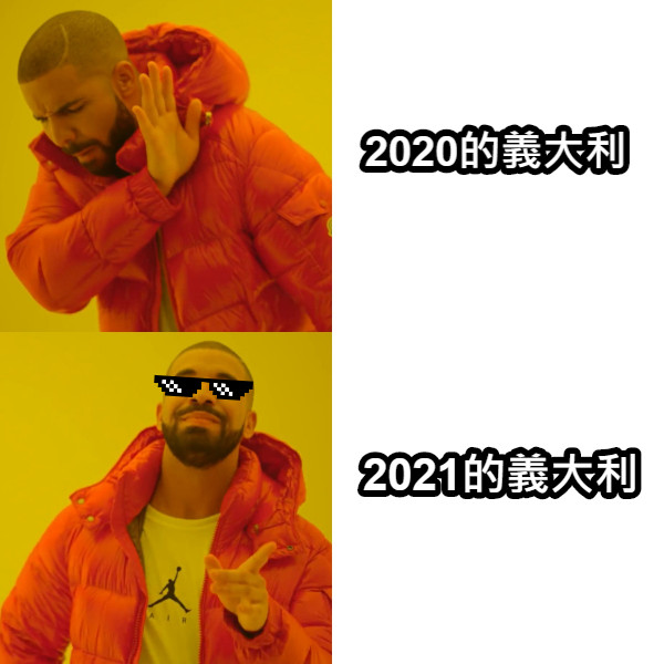 2020的義大利 2021的義大利