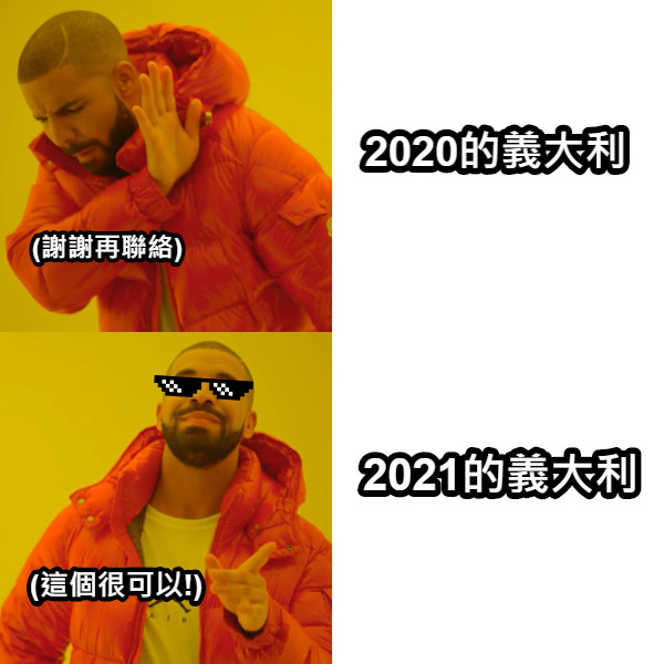 2020的義大利 2021的義大利 (這個很可以!) (謝謝再聯絡)