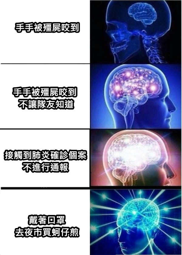 手手被殭屍咬到 手手被殭屍咬到  不讓隊友知道 接觸到肺炎確診個案 不進行通報 戴著口罩 去夜市買蚵仔煎