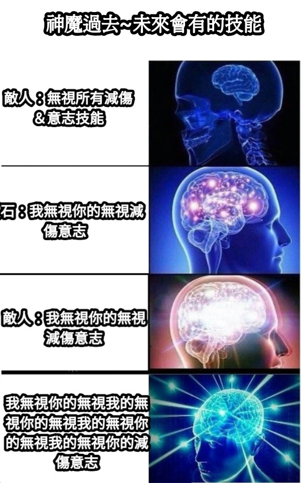 敵人：無視所有減傷＆意志技能 鑽石：我無視你的無視減傷意志 敵人：我無視你的無視減傷意志 我無視你的無視我的無視你的無視我的無視你的無視我的無視你的減傷意志 神魔過去~未來會有的技能