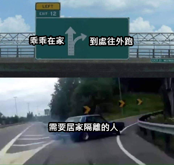 乖乖在家 到處往外跑 需要居家隔離的人