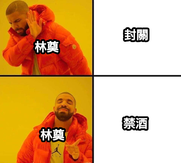 封關 禁酒 林奠 林奠
