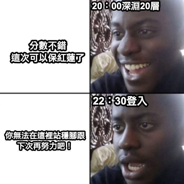 分數不錯 這次可以保紅蓮了 你無法在這裡站穩腳跟 下次再努力吧！ 20：00深淵20層 22：30登入