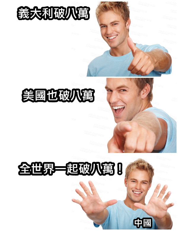 義大利破八萬 美國也破八萬 全世界一起破八萬！ 中國