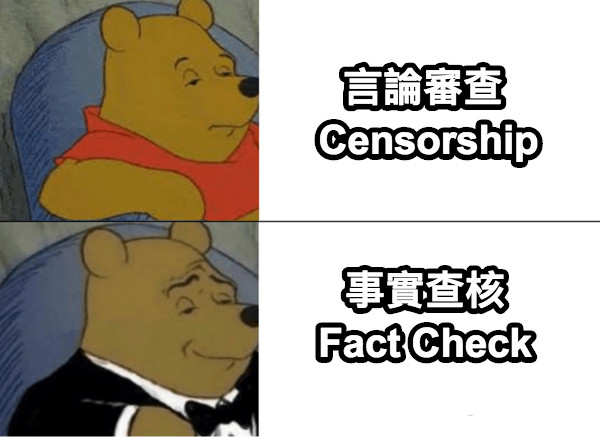 言論審查  Censorship 事實查核 Fact Check