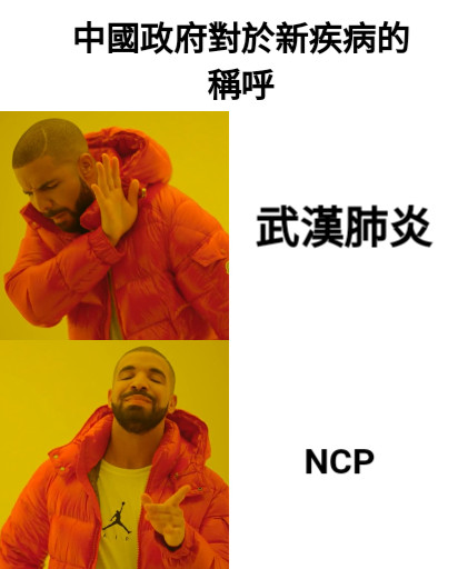 武漢肺炎 NCP 中國政府對於新疾病的稱呼