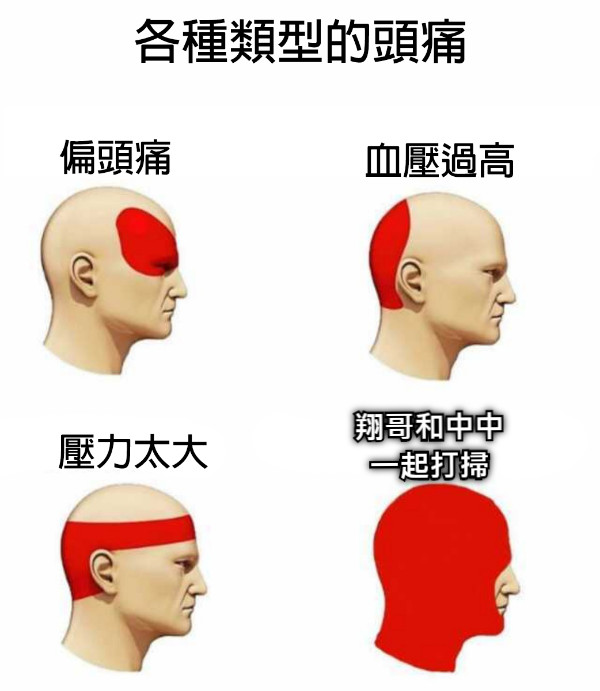 翔哥和中中 一起打掃