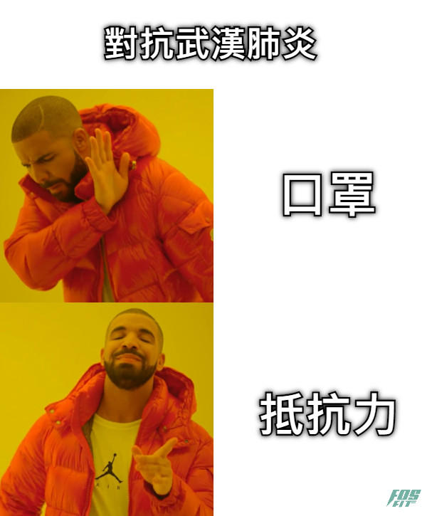 口罩 抵抗力 對抗武漢肺炎