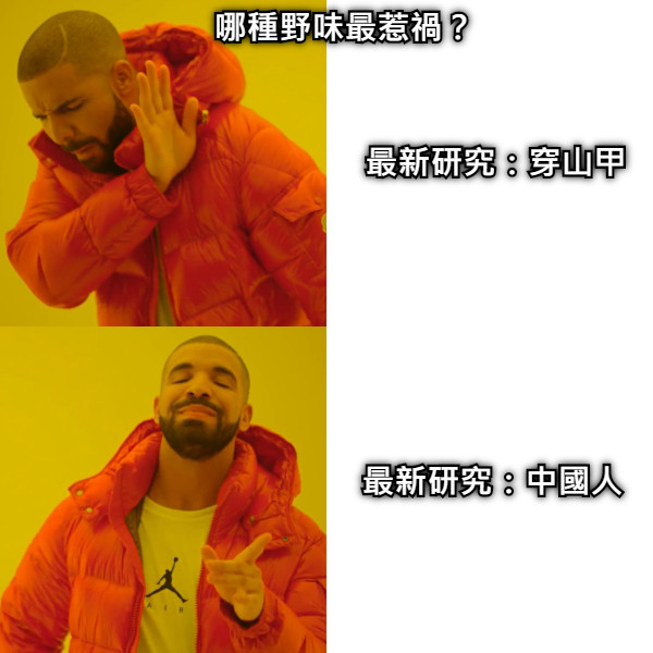 哪種野味最惹禍？ 最新研究：穿山甲 最新研究：中國人