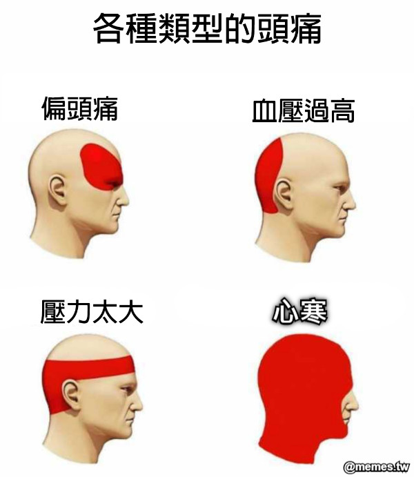 心寒